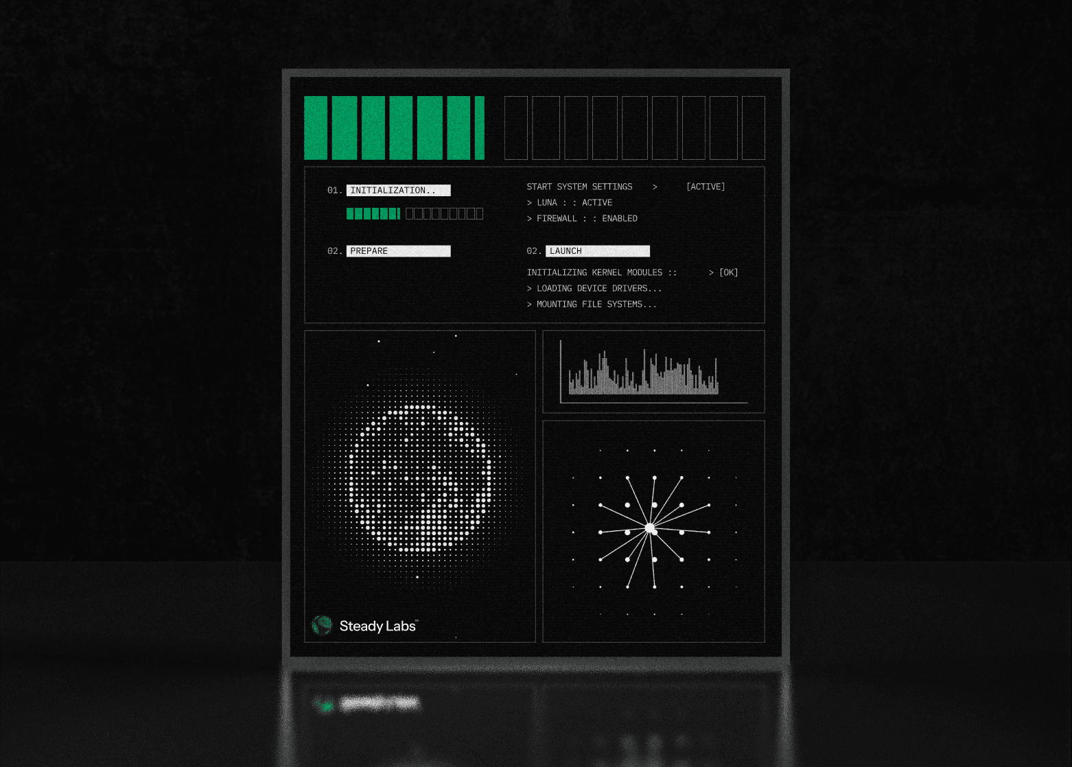 Steady Labs showcase